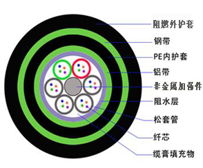 未標(biāo)題-2副本.png