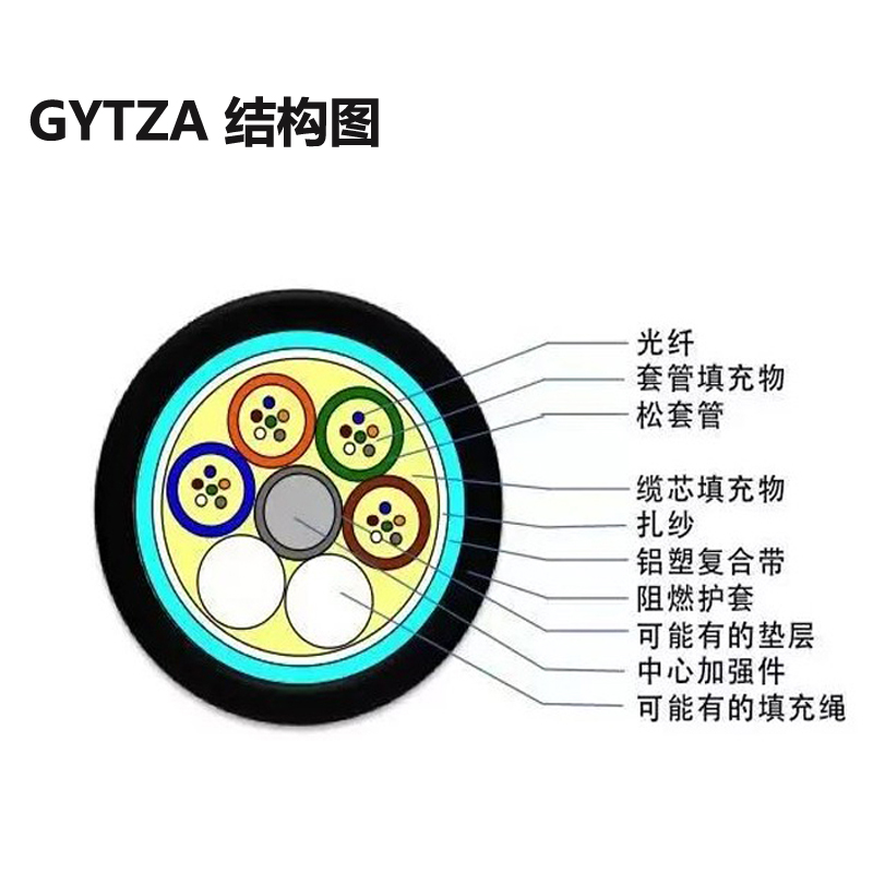 gytza.jpg