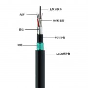 GYTZA53-12b1-12b1光纜室外 重鎧裝直埋光纜