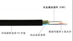 非金屬阻燃光纜 12芯非金屬光纜