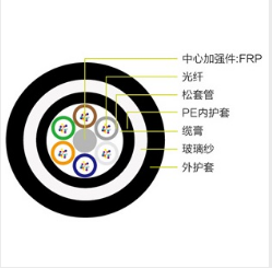 微信截圖_20200511085032.png