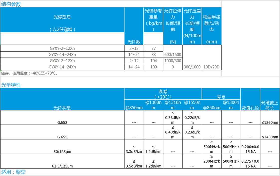 數(shù)據(jù)-恢復的.jpg