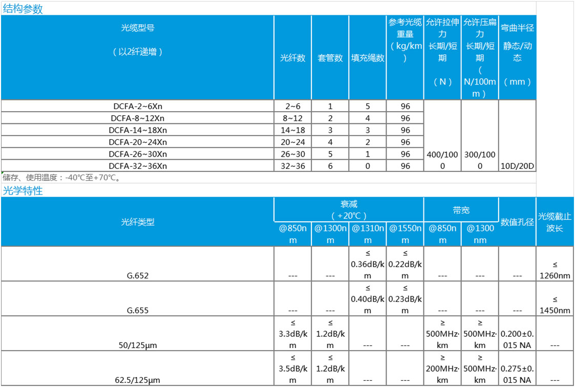 數(shù)據(jù).jpg