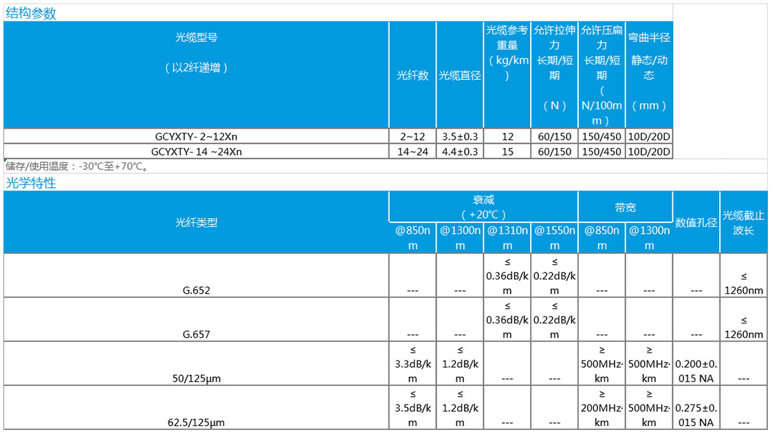 數(shù)據(jù).jpg