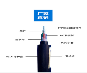 唐山儒風(fēng)科技有限公司